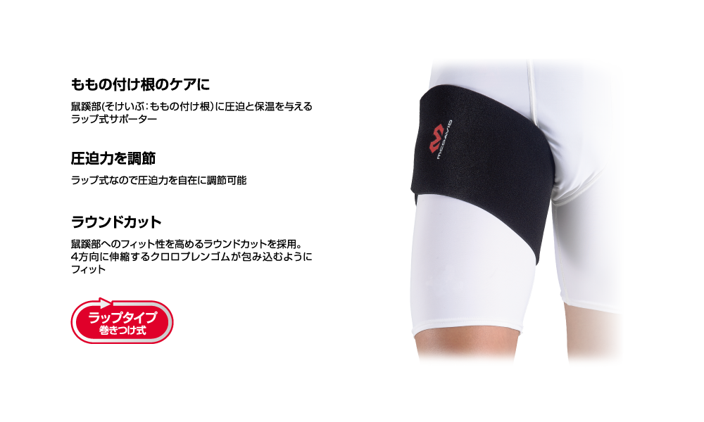 グロインラップ詳細