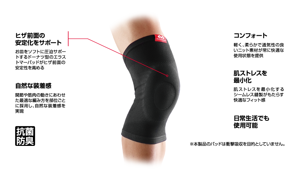 4WAYニット ニーEP詳細