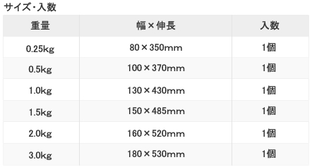 ダイヤ工業　ダイヤ重錘バンド