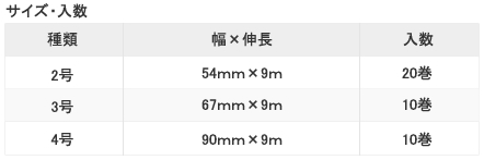 ダイヤ工業　ドクターテープ