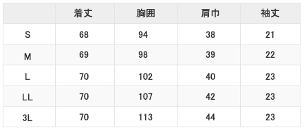 モンブランカラーケーシーサイズ表