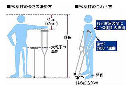 アルミ軽量松葉杖1