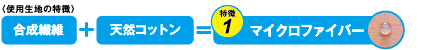 特徴1.マイクロファイバー
