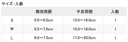 ワンタッチかぐや姫サイズ表