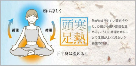 うみのカイロ HokoHoko