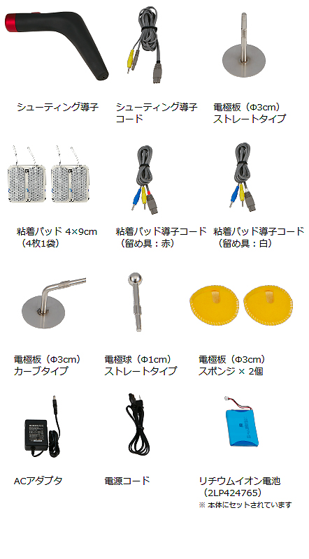 フィジオ アクティブ HV