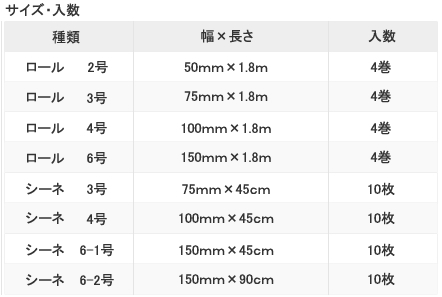 アルケア　プライトンサイズ表