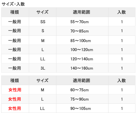 サイズ表