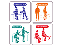 2.全部で4つの基本運動。上になった図柄の運動を音声で教えてくれます。