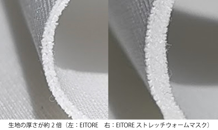 eitore エイトワール