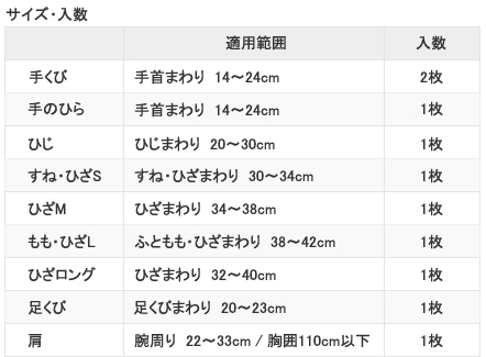 サイズ表
