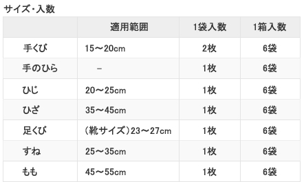 サイズ表