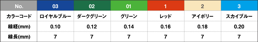 エリピース ELIPEAS サイズ