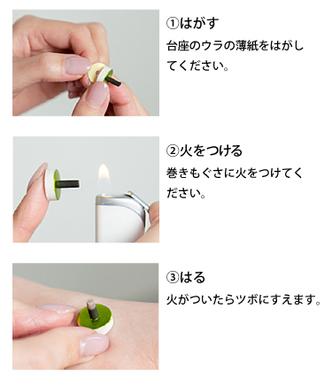 せんねん灸の奇跡の使い方