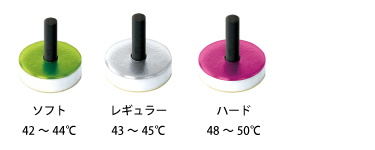 せんねん灸の奇跡温度表