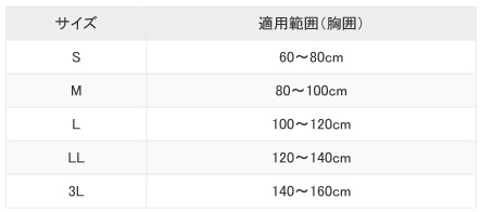 リブバンドフィットサイズ