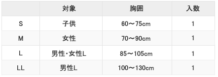 bonbone DX鎖骨固定帯サイズ表