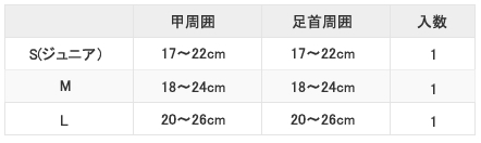 ヒールアライメントサイズ表