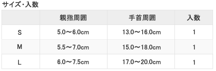 ダイヤ工業bonboneオープンサムフラットサイズ表