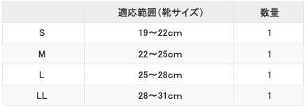 サイズ表