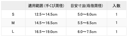 サイズ表(左右兼用)