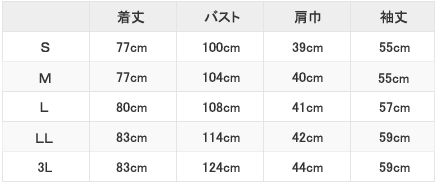 モンブランサイズ表