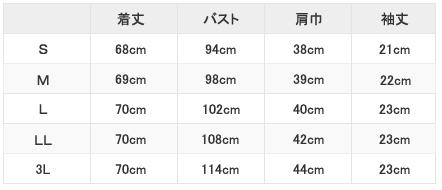 モンブランサイズ表