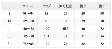 モンブランレディスパンツサイズ表