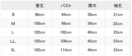 モンブランサイズ表