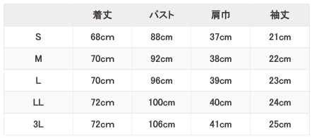 モンブランカットソーサイズ表