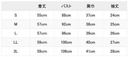 モンブランカットソーサイズ表