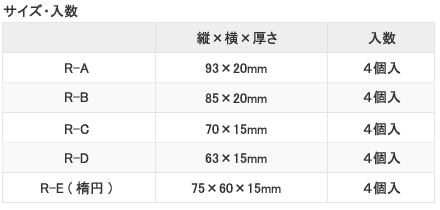 丸型スポンジサイズ表