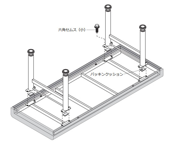 組み立て方法