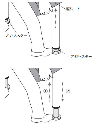 高さ調節