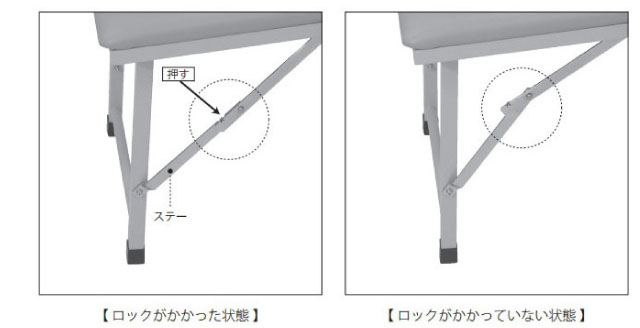 必ずロックを