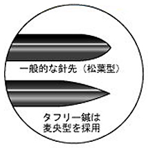 麦央型を採用することにより、患者さまへの負担を配慮した鋭い刺入感と少ない切皮痛を実現。より痛くない針を目指したタフリー和鍼ならではの特徴です。
