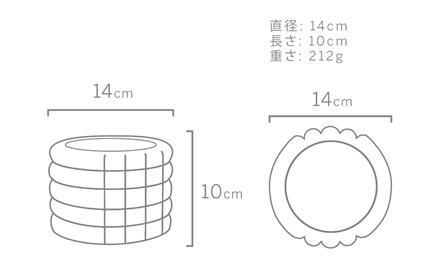トリガーポイントコンパクトサイズ