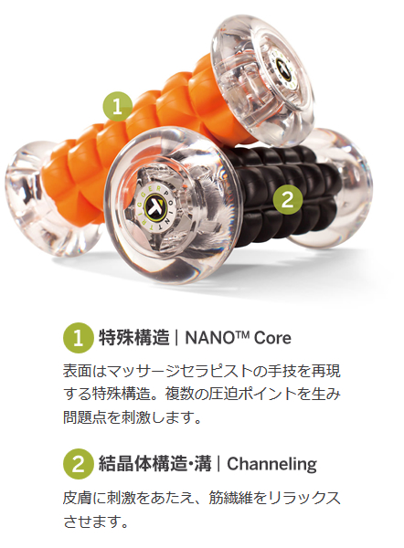 トリガーポイントnanoフットローラー