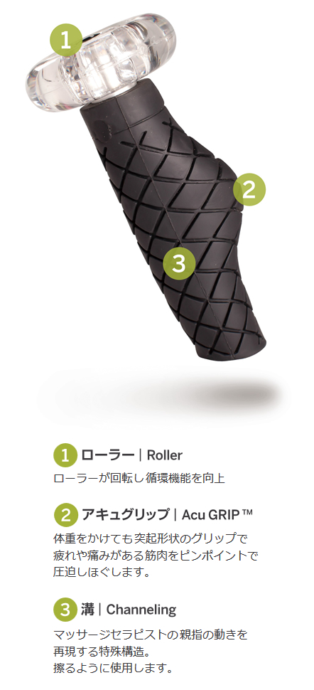 トリガーポイントtローラー