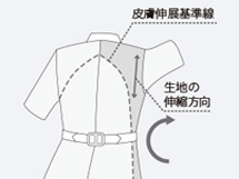 レディスジップスクラブ