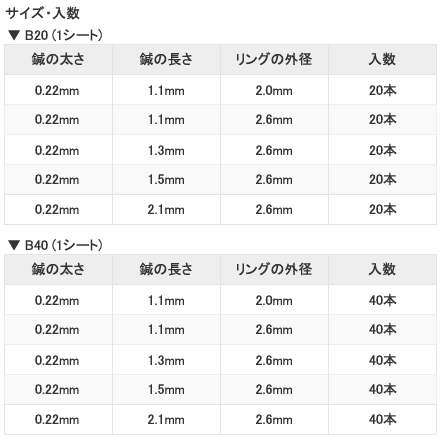 サイズ表